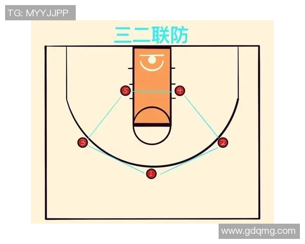 西安篮球队防守策略解析与战术应用探讨 西安篮球队防守策略解析与战术应用探讨