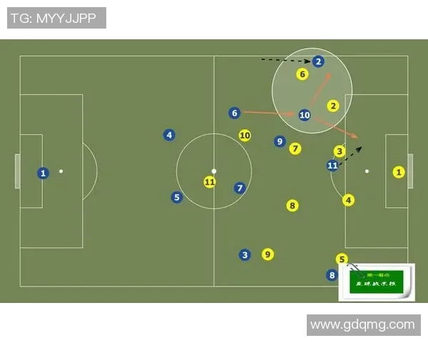 深度分析西安足球队进攻战术特点与实施效果探讨