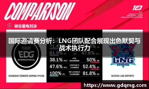 国际邀请赛分析：LNG团队配合展现出色默契与战术执行力