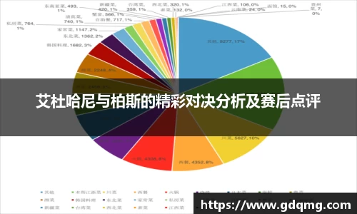 艾杜哈尼与柏斯的精彩对决分析及赛后点评